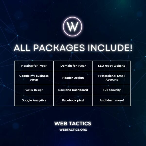 3 Web pages (1) Standard website